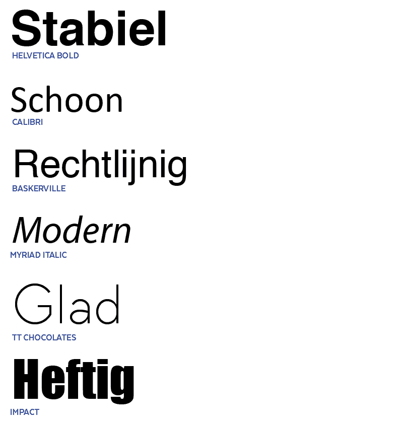 Typografie: voorbeelden Sans-Serif lettertypes