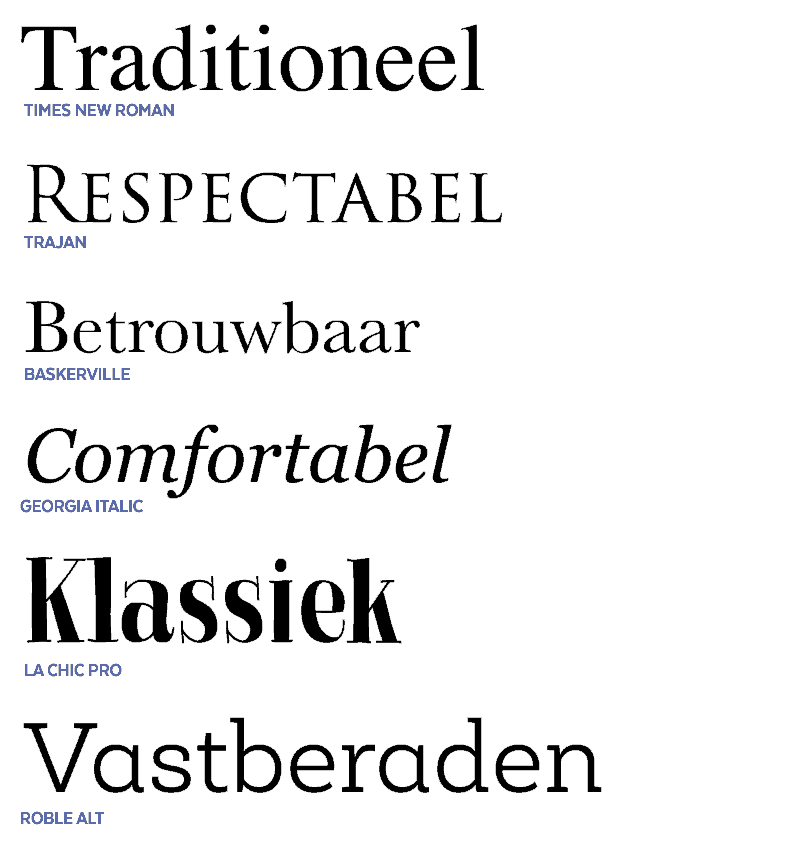 Typografie: voorbeelden Serif lettertypes