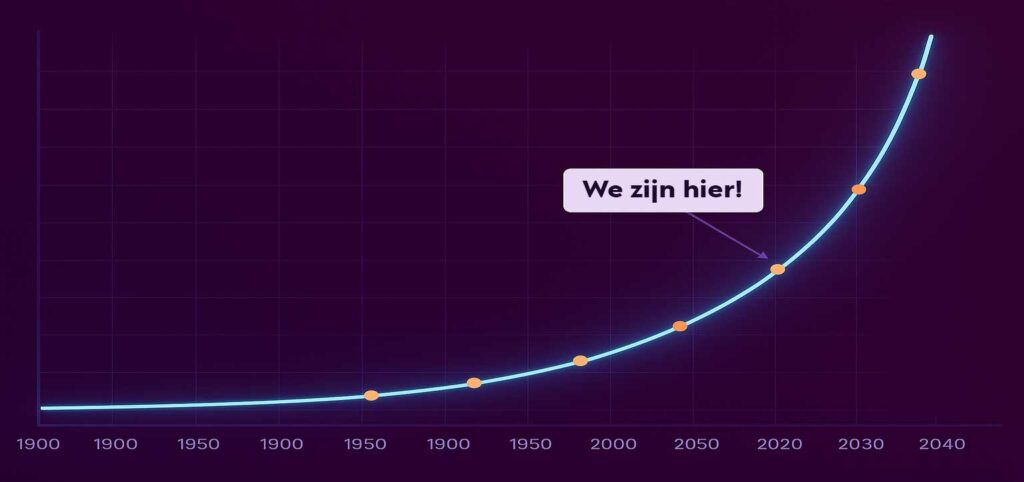 De quantum sprong: geen sciencefiction, maar een innerlijke integratie 1 Blauwe Nacht ChatGPT Image 22 aug 2025 12 42 58 1 | Blauwe Nacht